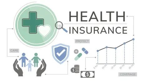 How Will 2026 FEHB Changes Impact Your Health Coverage?